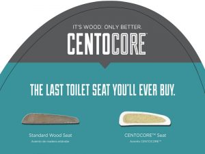 Centoco Centocare